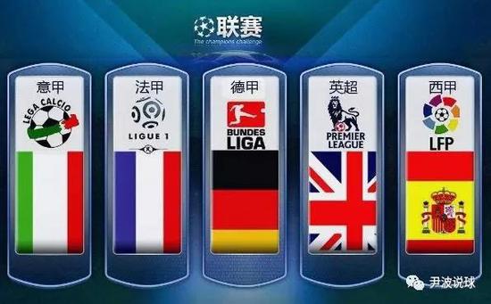 吸引了全世